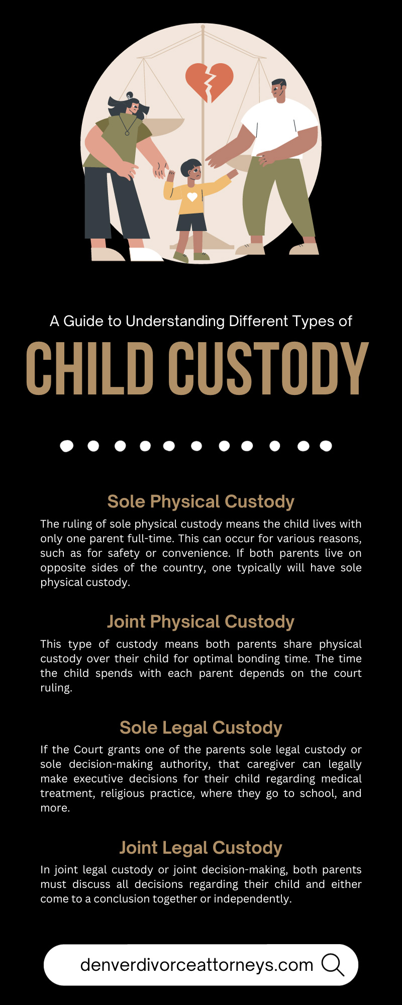 A Guide to Understanding Different Types of Child Custody