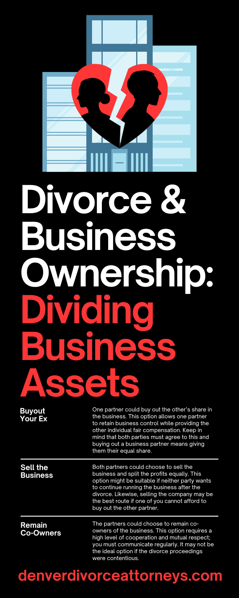 Divorce & Business Ownership: Dividing Business Assets